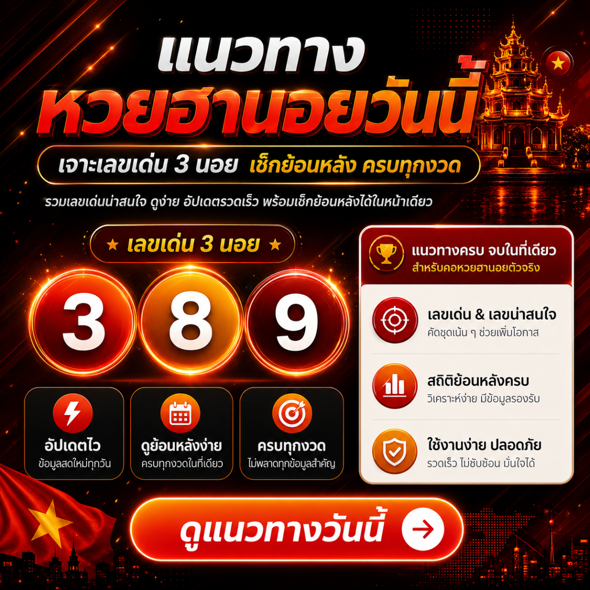 แนวทางหวยฮานอย